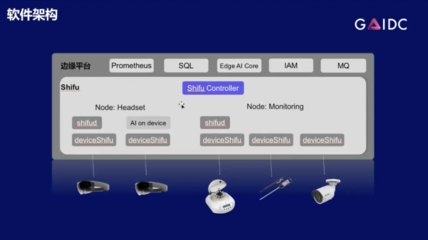 邊無際CTO李翔 云原生、AI與物聯網的融合之路——軟件及輔助設備研發新范式