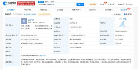 從王思聰投資教育科技公司看科技賦能教育的未來(lái)趨勢(shì)