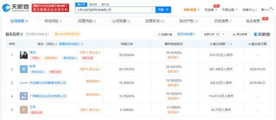 騰訊戰(zhàn)略加碼，增持交互管理系統(tǒng)研發(fā)先鋒光啟元，深化軟件與輔助設(shè)備布局