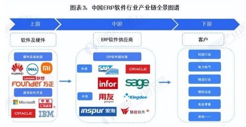 程序員有哪些就業(yè)方向呢 除了互聯網公司還有很多其他機會