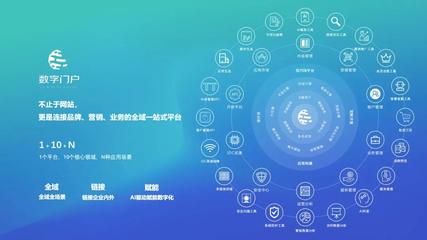 中企動(dòng)力魏玉娜:技術(shù)在左,服務(wù)在右,以數(shù)智化賦能企業(yè)增長(zhǎng)